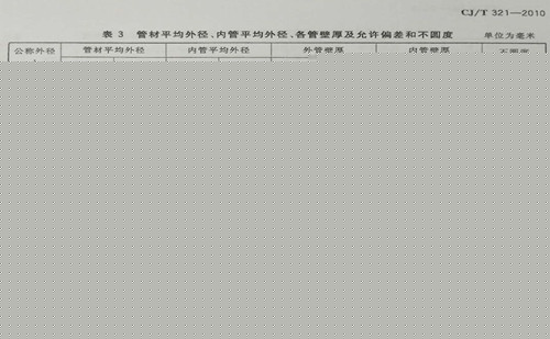 鋁合金襯塑復合管尺寸表